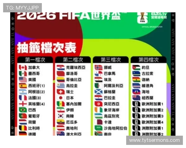 2026年足球世界杯将在哪个国家举办详细介绍与最新官方消息